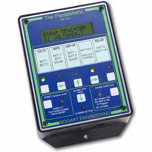 Bogart Engineering PM-100-D Pentametric Display Unit