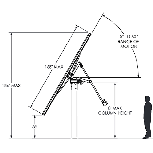 AccuRack SP Fixed Rack