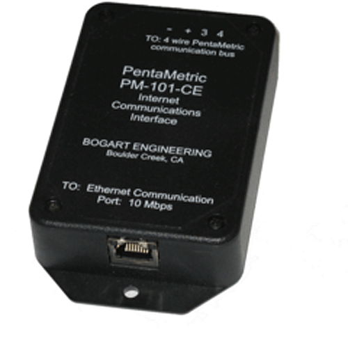 Bogart Engineering PM-101-CE Pentametric Ethernet Interface