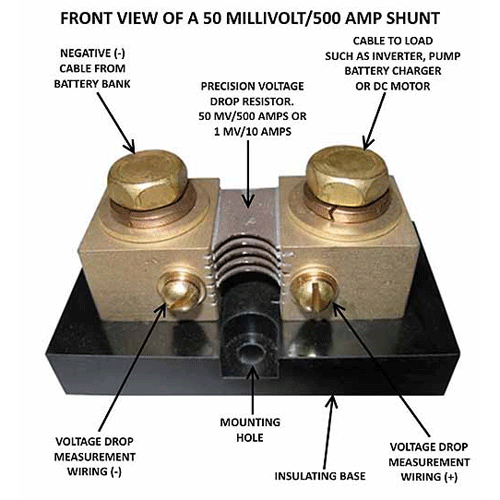 Deltec 500A/50mV Shunt