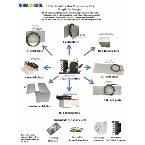 Nova Kool LT201-F 12/24 Volt DC Freezer / Refrigeration Kits