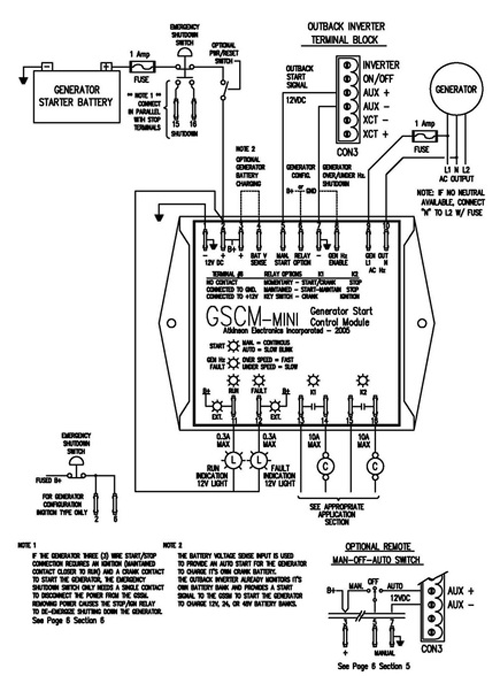 Atkinson Electronics GSCM-mini-i Generator Start Control Module